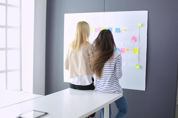 Plan działania zespołu